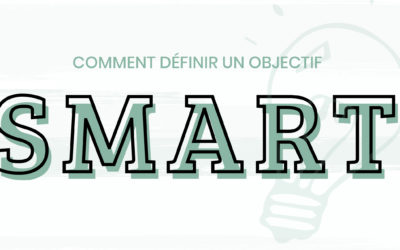 Comment définir un objectif SMART?